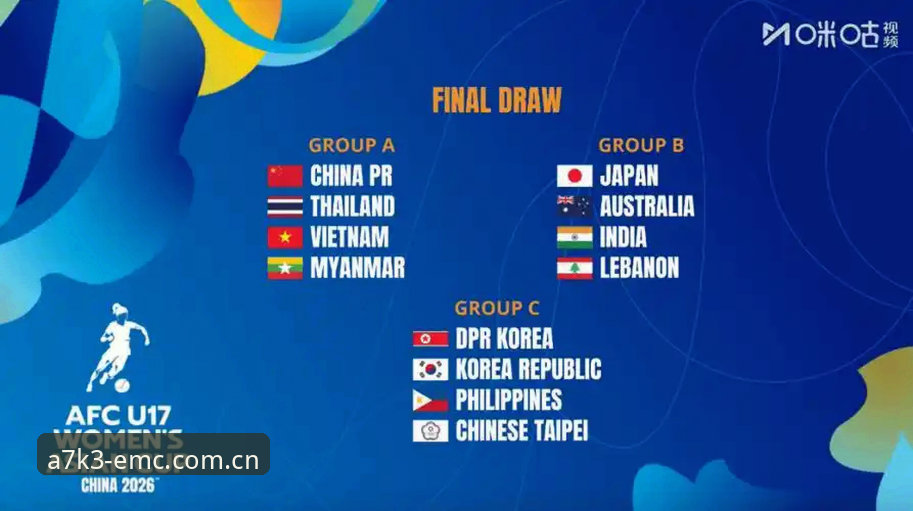 U17世界杯抽签揭晓的4大看点与中国队晋级路线分析