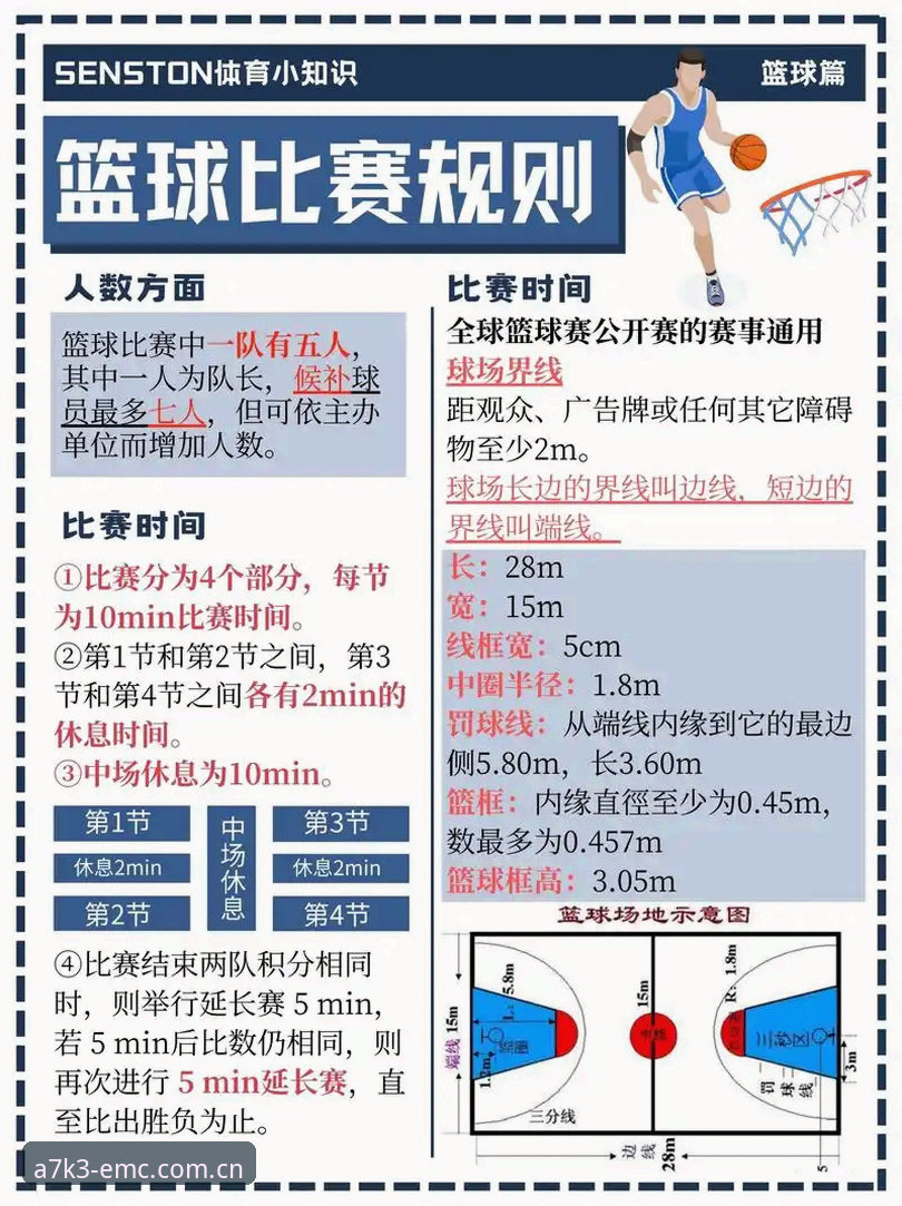 EMC客服电话安卓版 北京男篮生死战调整完整指南:从易倍体育平台看G4关键变阵与战术详解